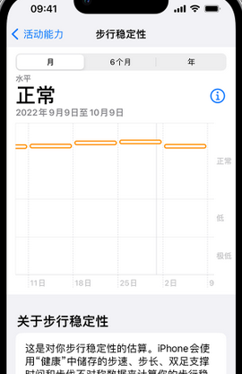 南安iPhone手机维修如何在iPhone开启'步行稳定性通知'