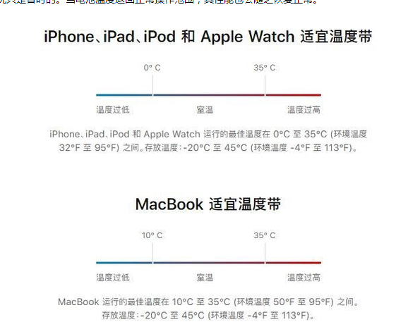 南安苹果13维修分享iPhone 13耗电越来越快怎么办 